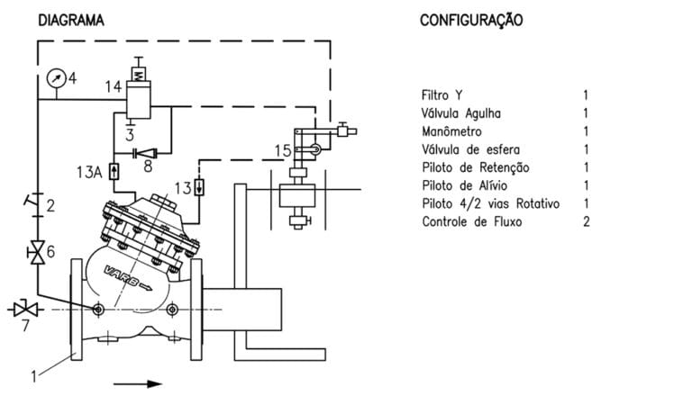 Varb Contrator Mod. CD-25 - Varb Metalúrgica