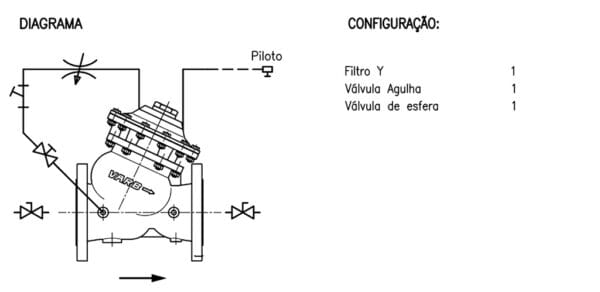 Varb Contrator Mod. CD-70 - Varb Metalúrgica