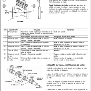 Varb Contrator Mod. CD-60 - Varb Metalúrgica